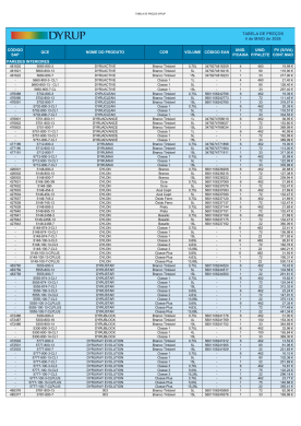 Tabela de Preços Dyrup 2026